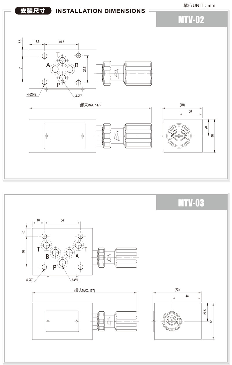 MTV-2.jpg