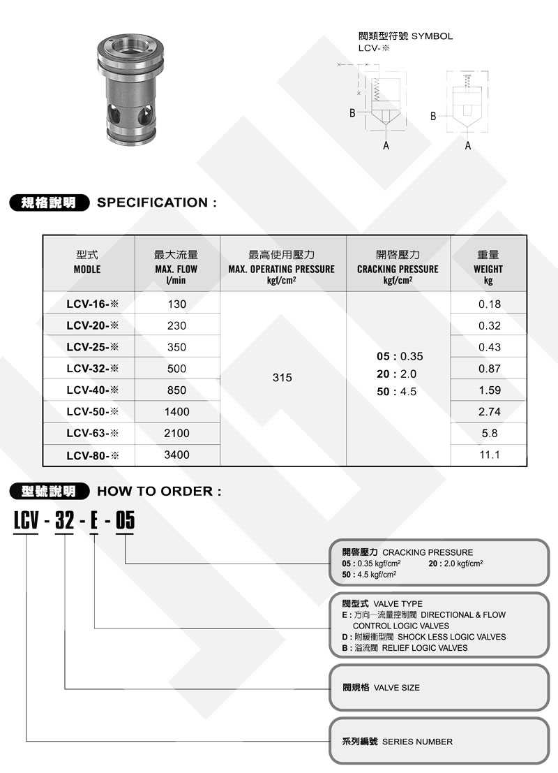 LCV-1.jpg